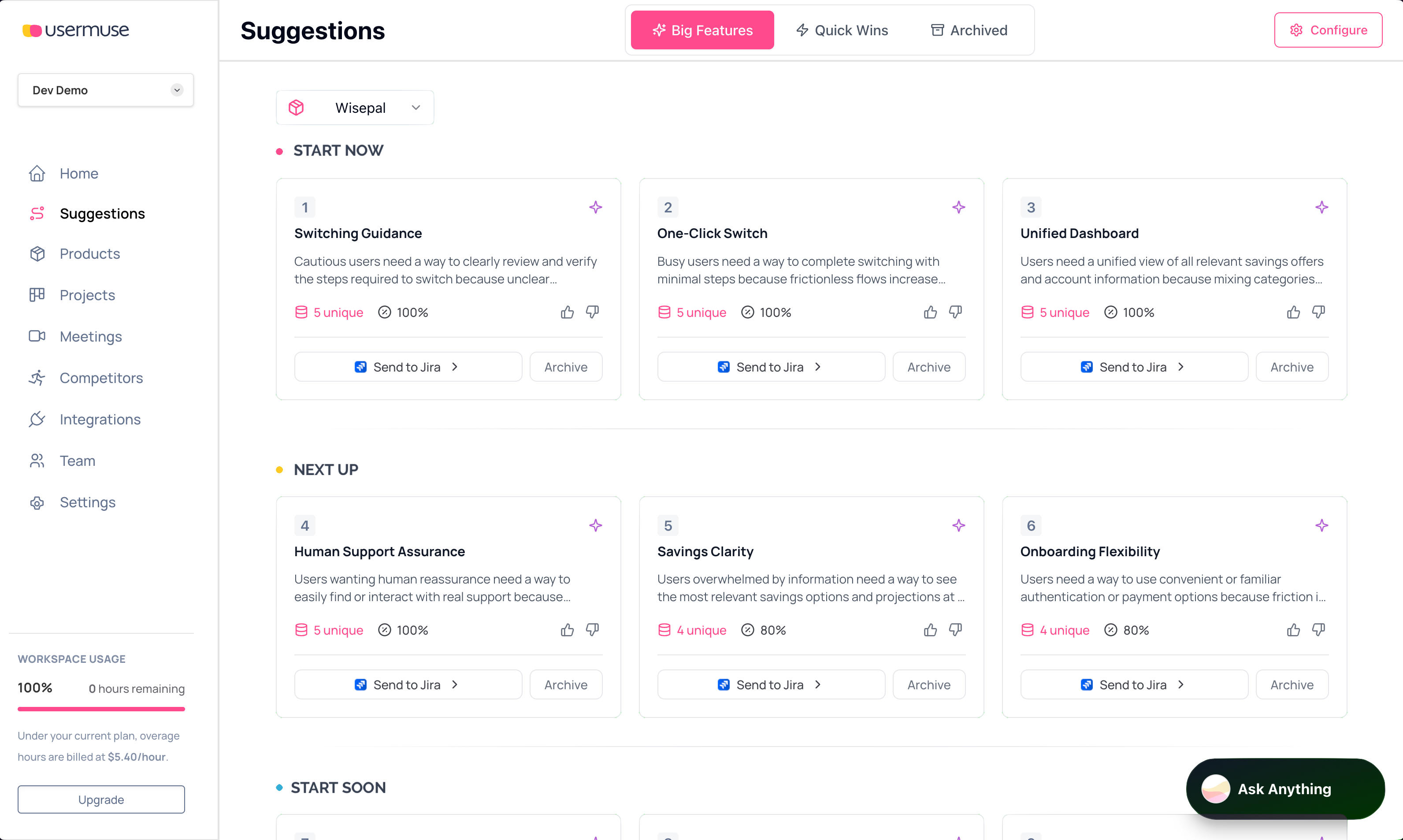 Evermuse Roadmap Dashboard